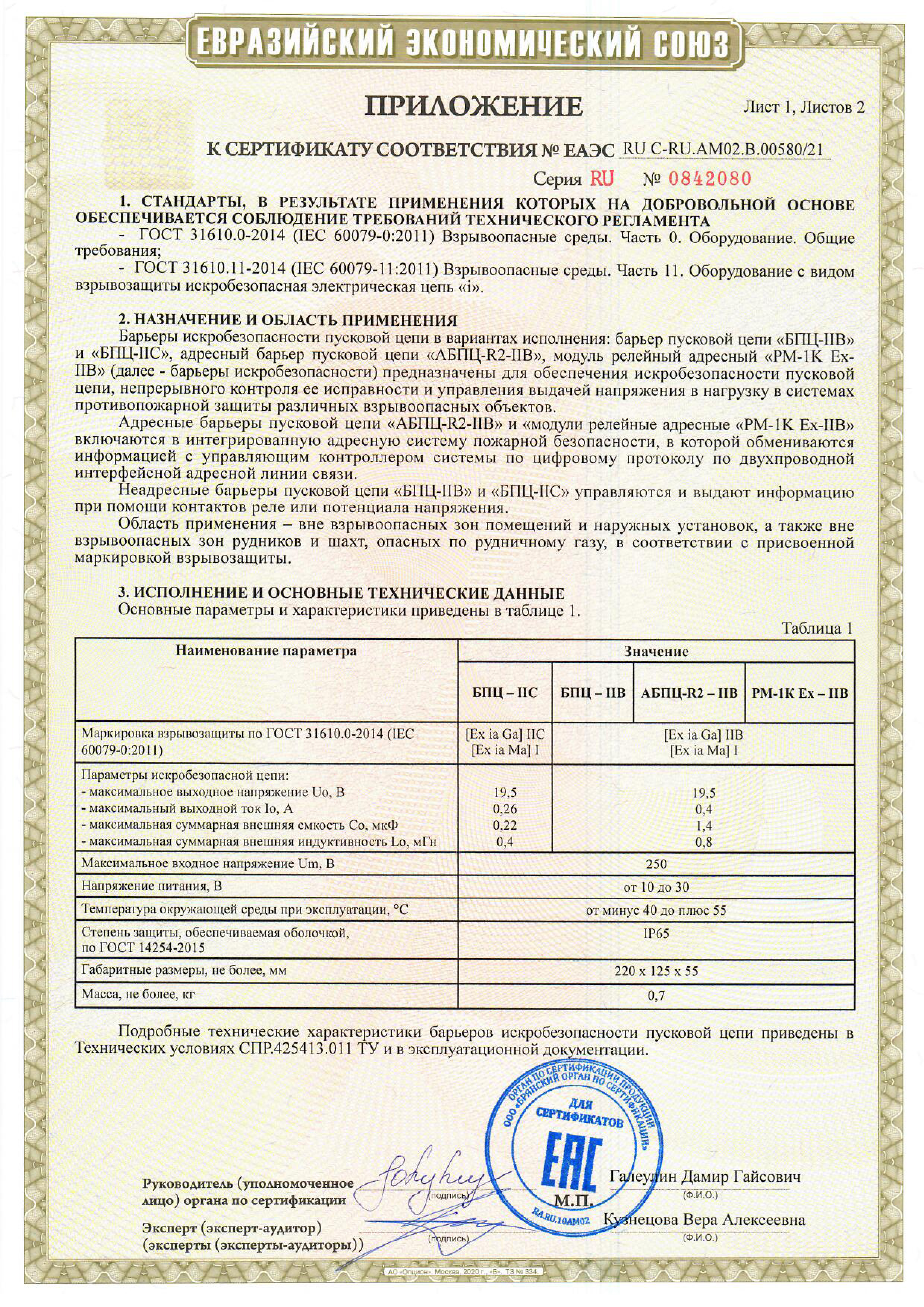 Барьер Спецприбор БПЦ-IIC искробезопасности пусковой цепи