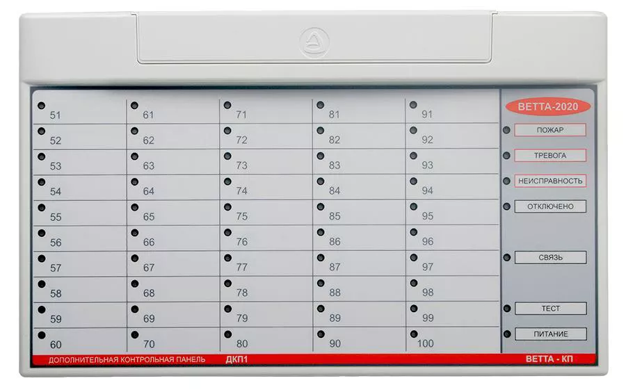 Панель Сибирский Арсенал ВЕТТА-ДКП-1 дополнительная контрольная