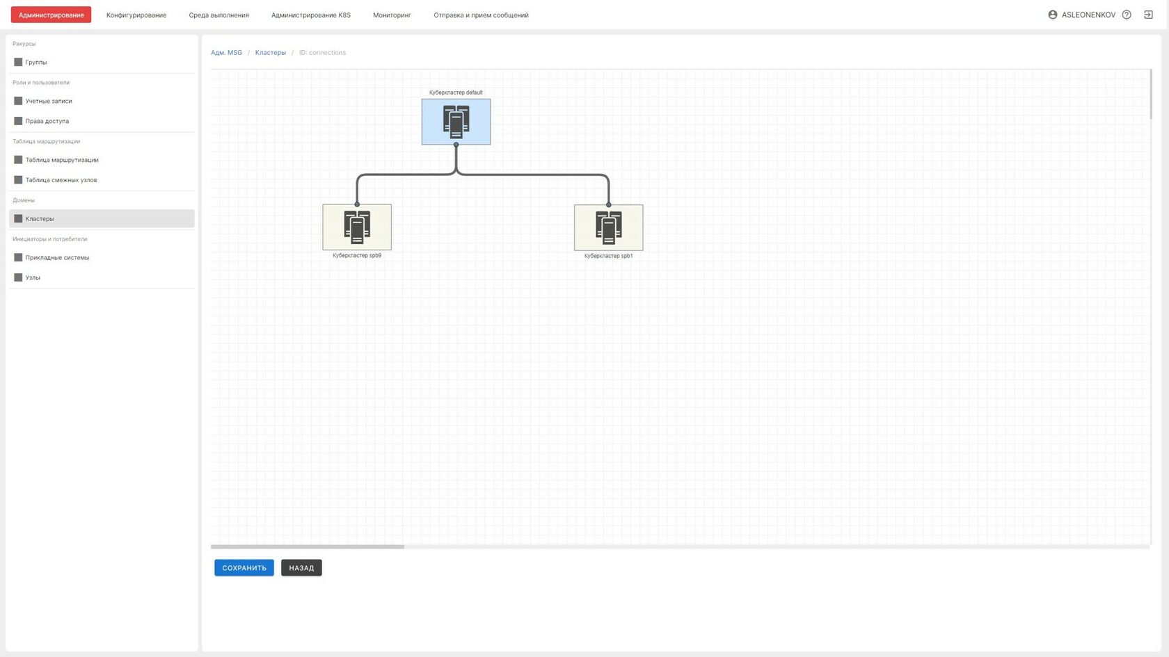 Программное обеспечение GAGAR>N Business Integration Suite