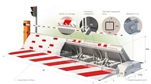 Дорожный блокиратор Дорожные Блокираторы STOPMAX